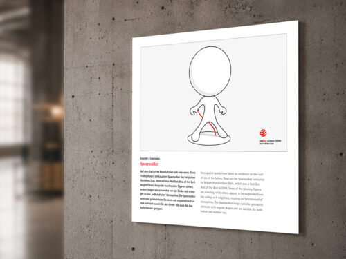 Konzeption und Gestaltung von Illustrationen und zugehöriger Beschilderung mit Fokus auf Typografie, Editorial Design, Satz.